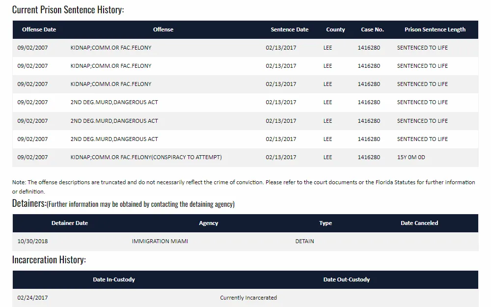 Screenshot of an inmate's current prison sentence history including offense date, offense, sentence date, county, case number and prison sentence length; detainers including date, agency, and type; and incarceration dates.